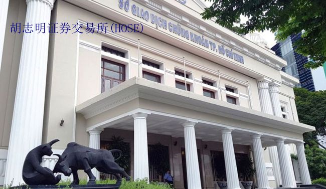 越南|VN-Index|FTSE Russell