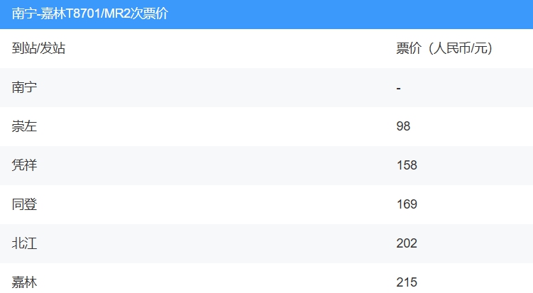 中越国际联运
