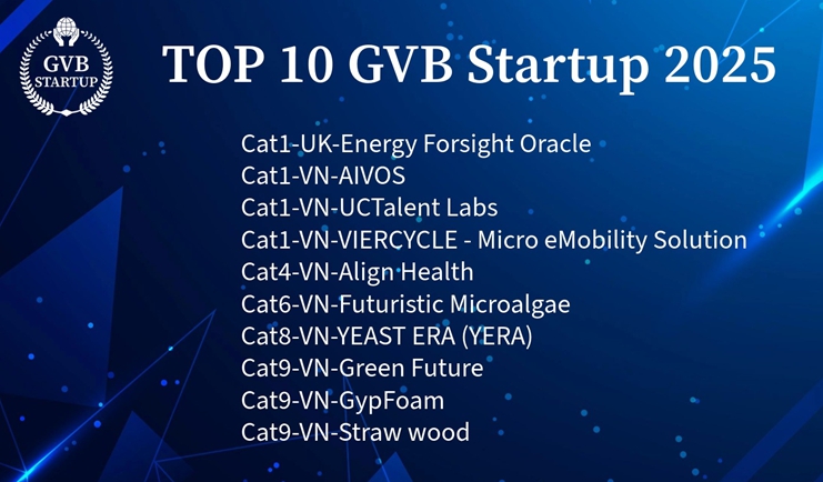 GVB Startup