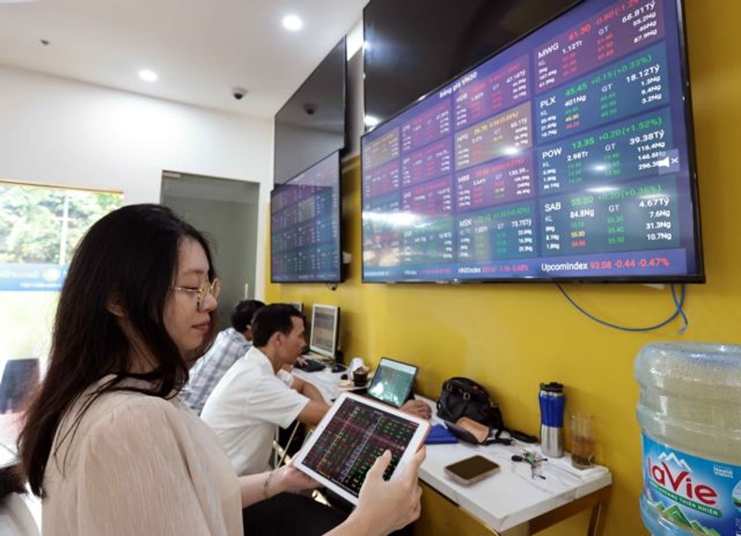 FTSE Russell|越南股市