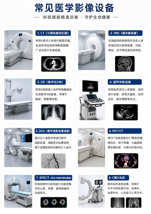 东盟医学影像设备