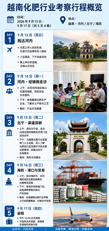 越南化肥