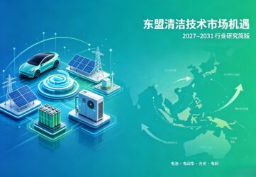 东盟中国清洁技术采购研究报告